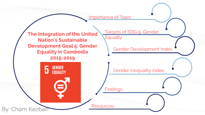 gender inequality in cambodia