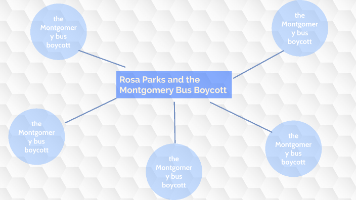 Rosa Parks and the Montgomery Bus Boycott by Lilli Rabe on Prezi