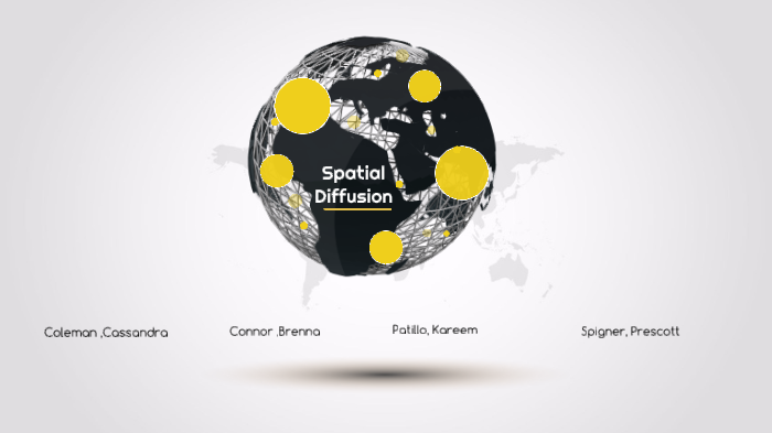 Spatial diffusion Human Geo by Cassandra Coleman on Prezi