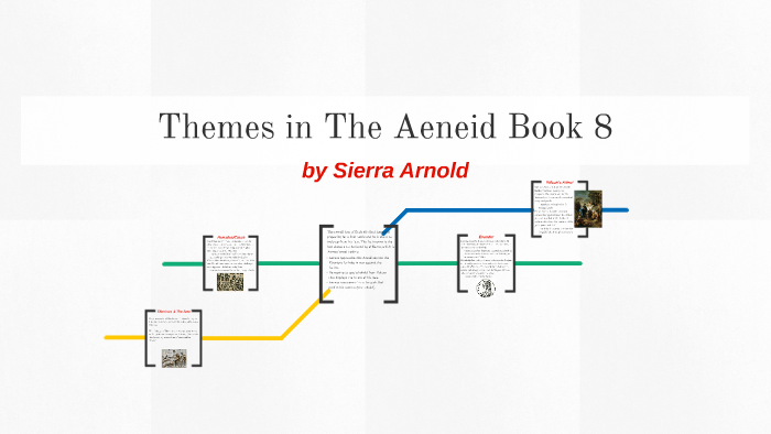 Aeneid author crossword