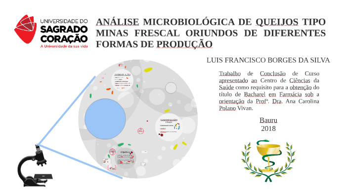 AnÁlise MicrobiolÓgica De Queijos Tipo Minas Frescal Oriundo By Luis Borges 7097