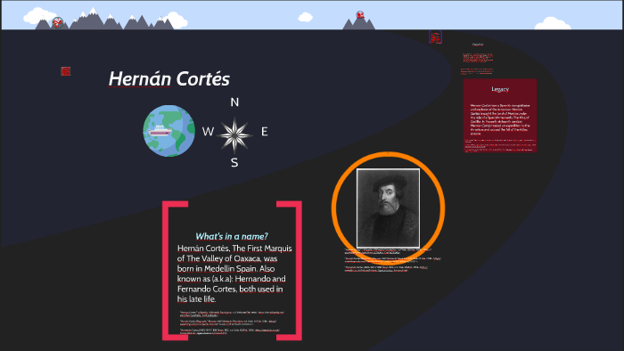 Hernan Cortes by stephen stephen on Prezi