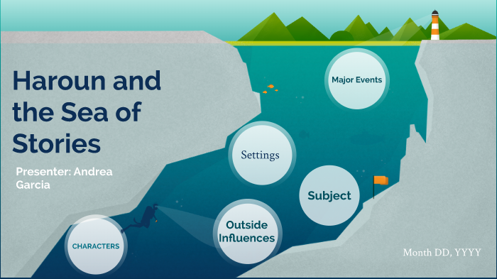 Haroun And The Sea Of Stories Summary By Chapter Haroun and the Sea of Stories: Summative Project by Andrea Garcia.BYR