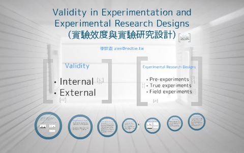 experimental research validity