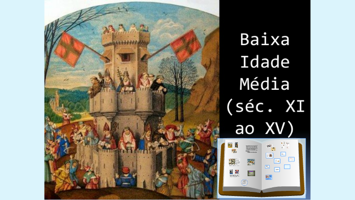 Seculo Xi Transição Do Feudalismo Para O Capitalismo By Joao Paulo Da Rocha