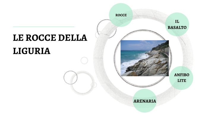 le rocce della liguria by Beatrice Coari on Prezi