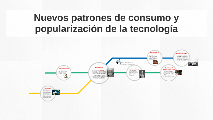 Nuevos patrones de consumo y popularización de la tecnología by