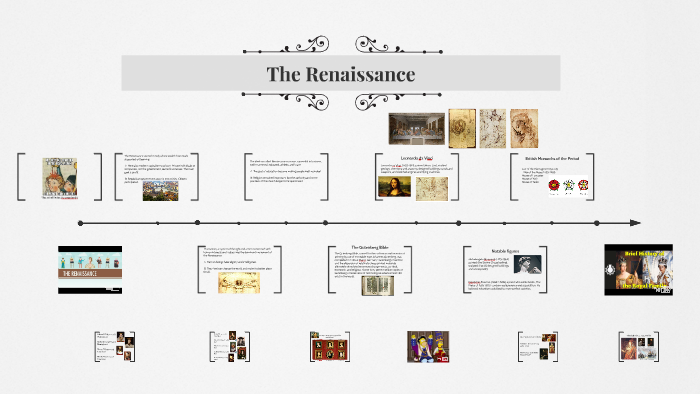 The Renaissance by on Prezi