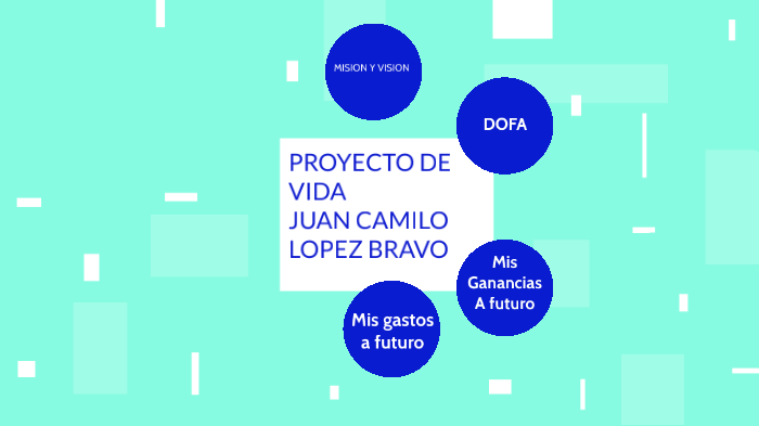 Proyecto de vida Juan Camilo Lopez by JUAN CAMILO LOPEZ BRAVO on Prezi
