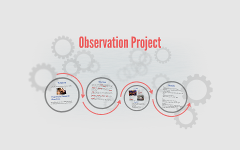 Observation Project by Ana Popovic on Prezi