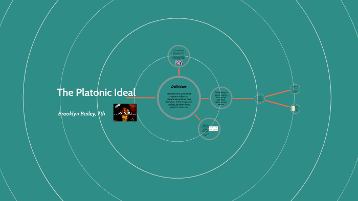 The Platonic Ideal by brooke bailey