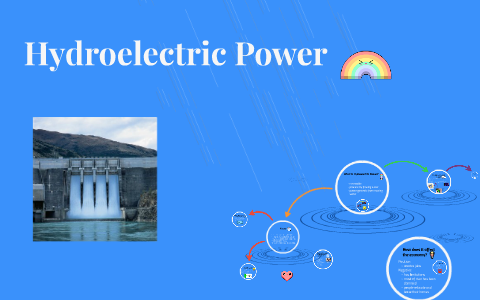Hydropower Presentaion by Alexa Gomez on Prezi