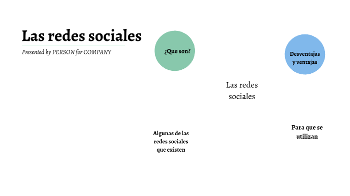 Las redes sociales by Juan Pablo Torrado Rodriguez on Prezi