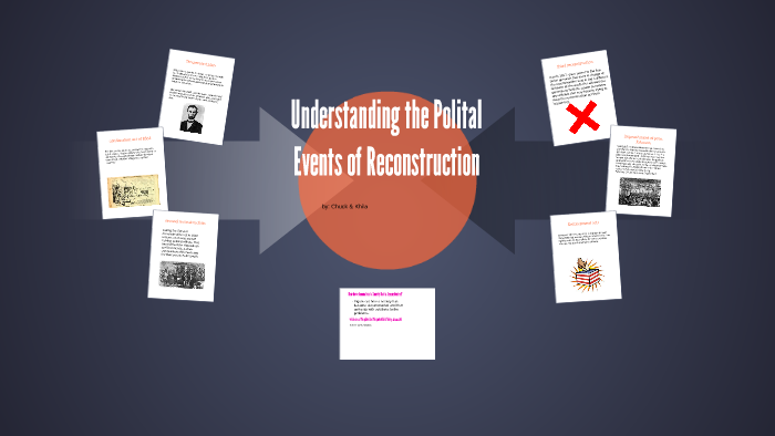 Understanding the Polital Events of Reconstruction by khila garcia