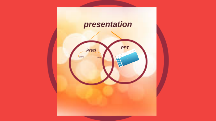 presentation by Tracy Song on Prezi