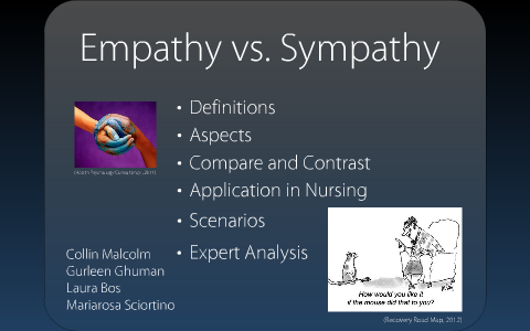 Empathetic vs. Sympathetic vs. Empathic