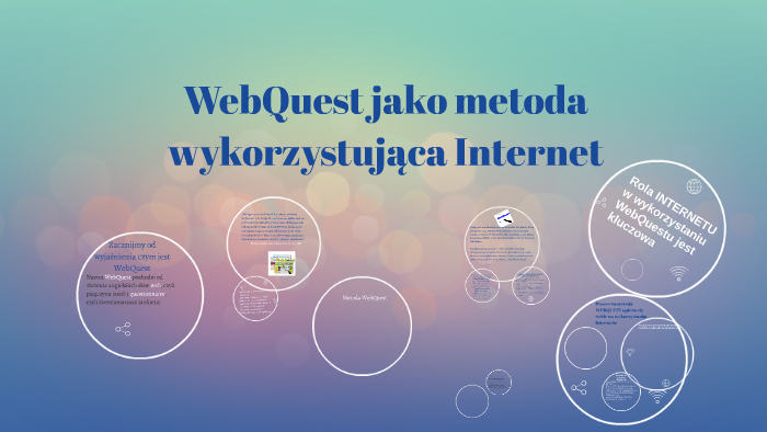 Webquest Jako Metoda Wykorzystująca Internet By Anna Wlazła 2111