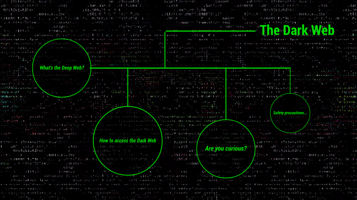 The Dark Web by Lorenzo Magi on Prezi