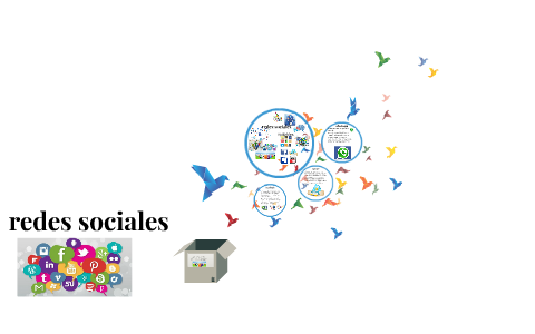 redes sociales by daniela parra on Prezi