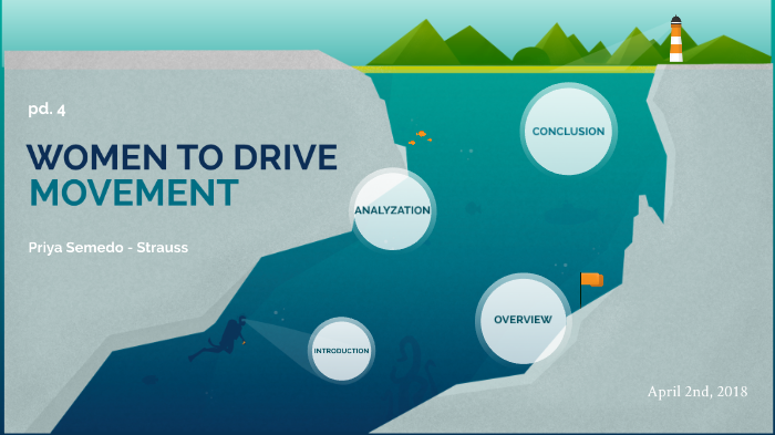 the women to drive movement by priya s