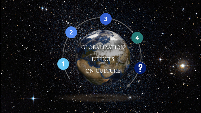 Globalization effects on culture by Arbenita Bazhdari on Prezi