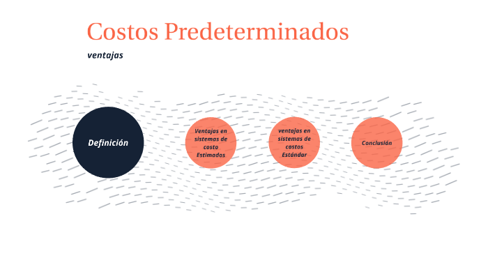 Análisis De Costos Predeterminados By Miguel Torres On Prezi 7168