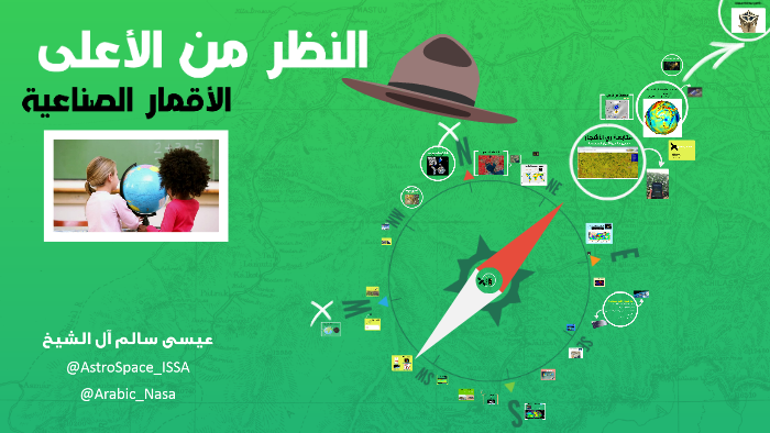 النظر من الأعلى by Jawaher AL Tamimi on Prezi