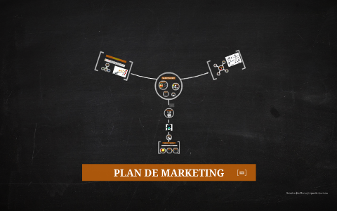 PLAN DE MARKETING by Dayanna León on Prezi