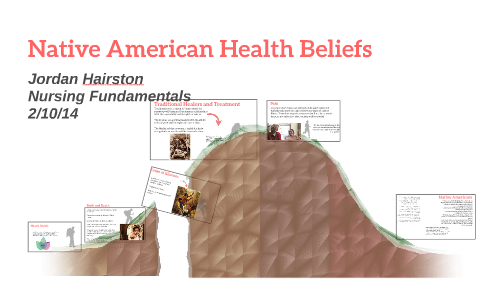 Native american health care deals beliefs