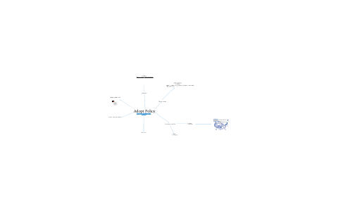 Concept Map by Sara Vera on Prezi