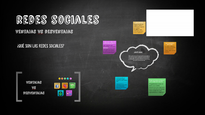 redes sociales by on Prezi