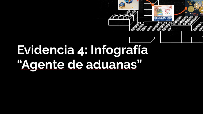 Evidencia 4 Infografía “agente De Aduanas” By Edilberto Ramirez Alvarez On Prezi 2453