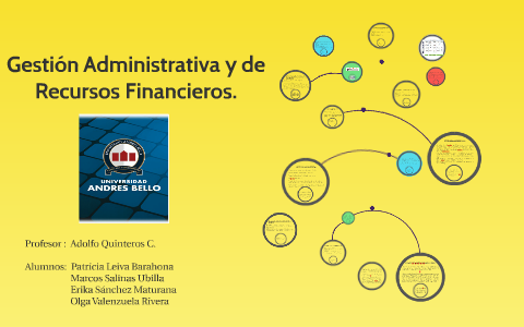 Gestión Administrativa Y De Recursos Financieros By Damian Fuentes