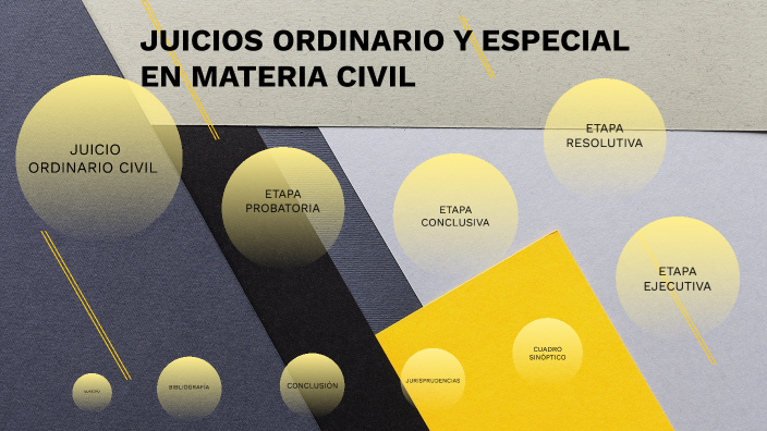 FASES DEL JUICIO ORDINARIO CIVIL By Ruthy Reyes On Prezi