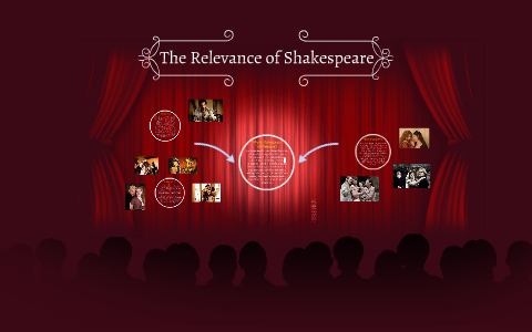 Relevance of Shakespeare by Carrie Close on Prezi