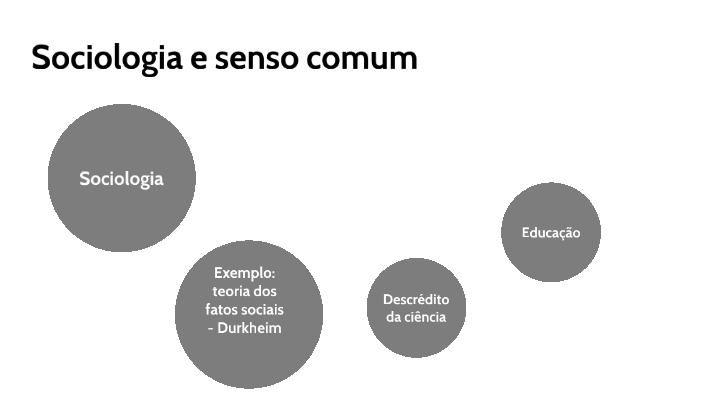 Sociologia e senso comum by Samuel Alves on Prezi