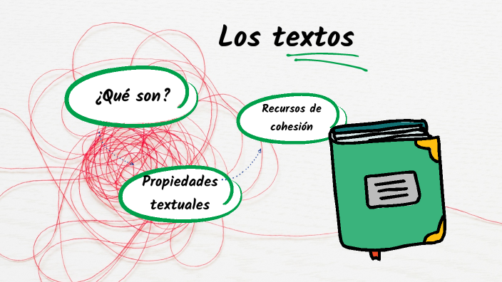 propiedades textuales by Fernanda Minardi on Prezi