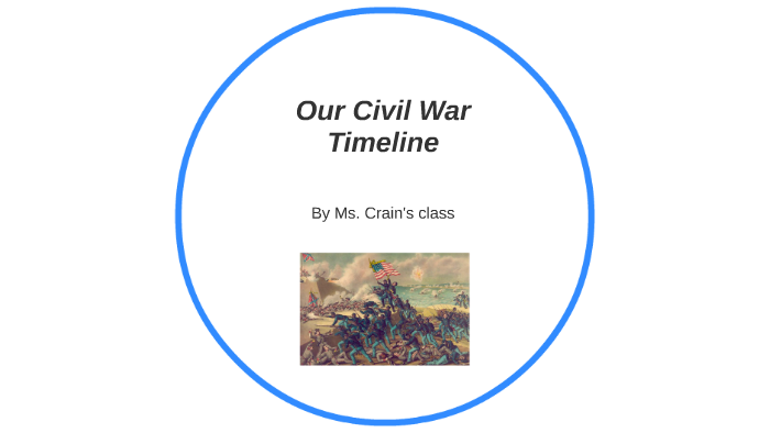 Our Civil War Timeline by on Prezi
