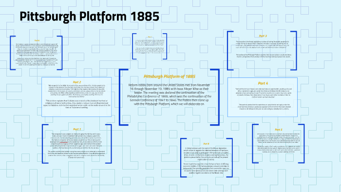 Pittsburgh Platform 1885 by Chloe Starr on Prezi