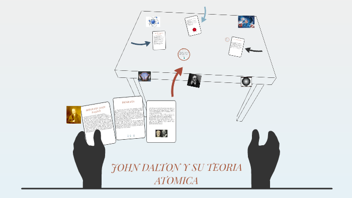 JOHN DALTON Y SU TEORIA ATOMICA by bere jimenez on Prezi