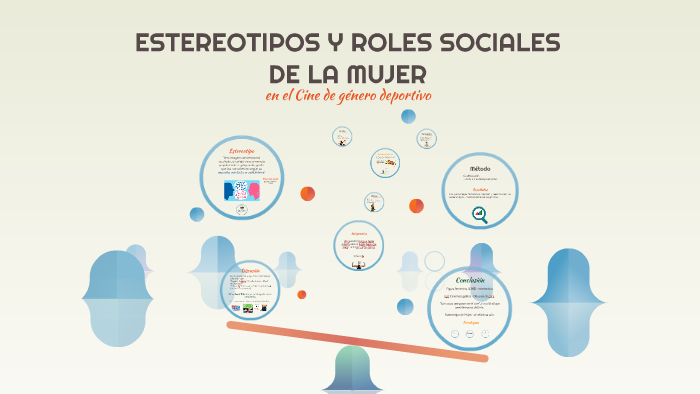 ESTEREOTIPOS Y ROLES SOCIALES DE LA MUJER by Isaa Mateus on Prezi