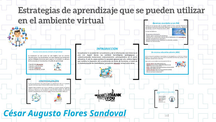 Estrategias De Aprendizajes Para Entornos Virtuales By Cesar Flores Sandoval On Prezi 6013