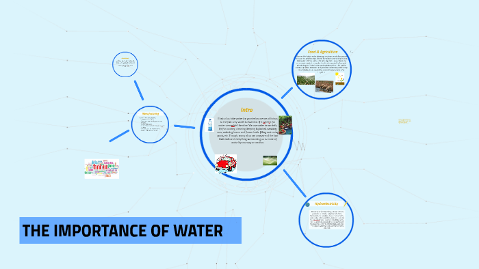THE IMPORTANCE OF WATER by bunnyboo 14 on Prezi