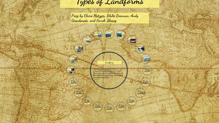 types-of-landforms-by-sarah-zhang