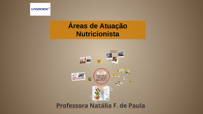 Áreas De Atuação Nutricionista By Nat F De P On Prezi 5040