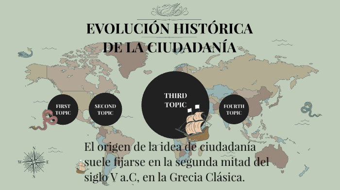 EvoluciÓn HistÓrica De La CiudadanÍa By Mayra Alejandra Gil On Prezi