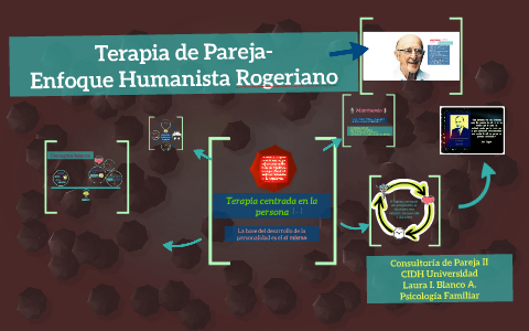 Terapia de Pareja- Enfoque Humanista Rogeriano by Lau Bla