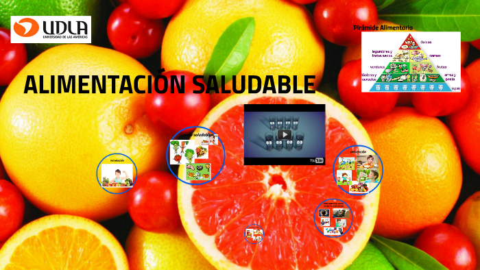 ALIMENTACION SALUDABLE by miss snape on Prezi