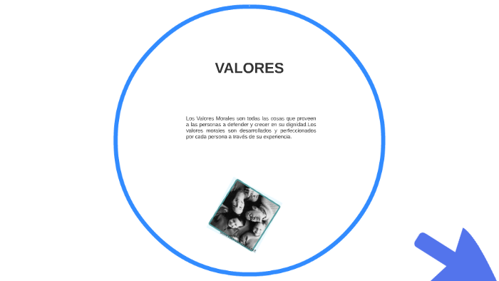 RESPETO by diego velandia on Prezi