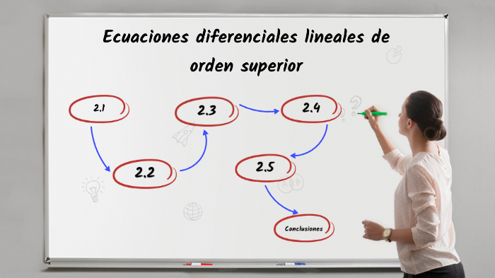 Ecuaciones diferenciales lineales de orden superior by Darien Mendoza